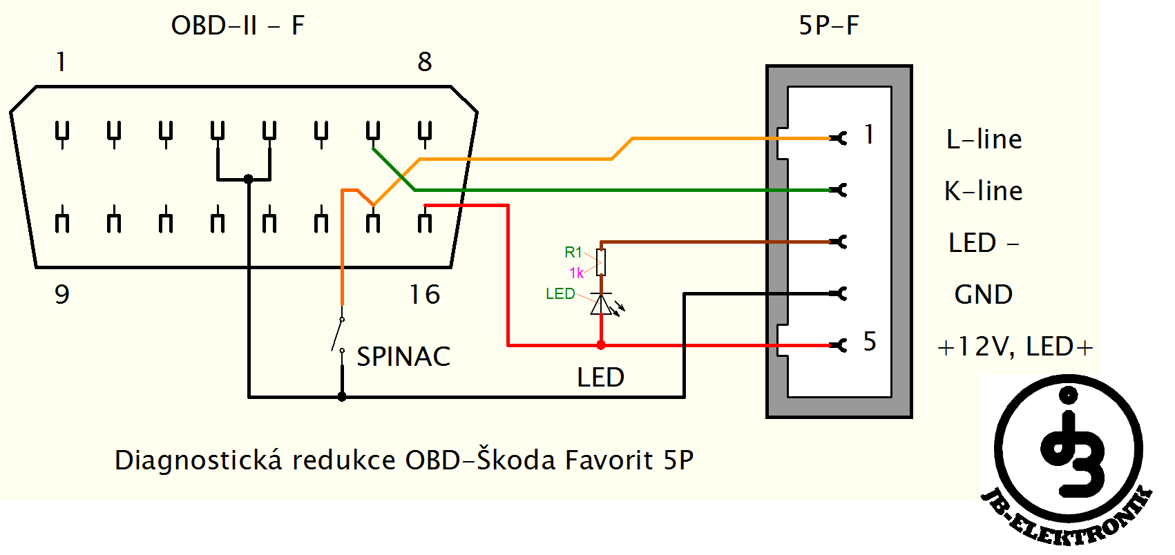 Redukce OBD-5pin diagnosticky konektor Skoda Favorit
